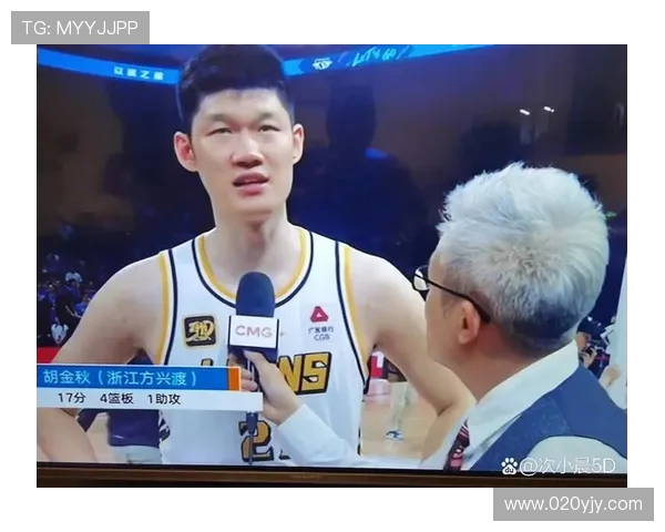 足球CBA位置的球星:CBA足球位置上的明星球员与表现