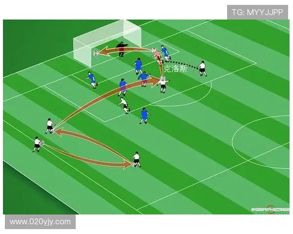 足球比赛中的远射与精准射门技巧