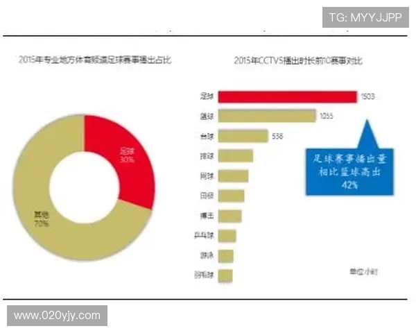 足球版图再扩张中超首轮赛事坐标全解析