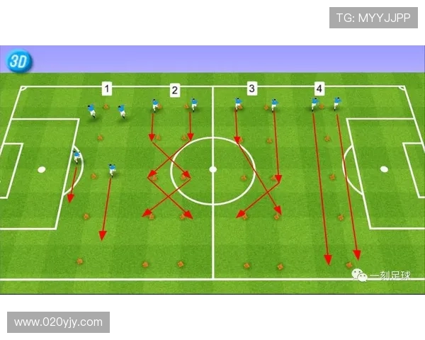 足球训练中的速度提升方法与节奏控制能力