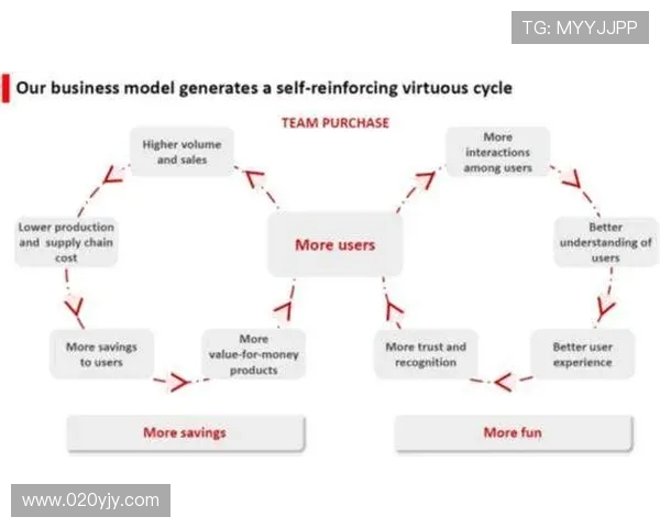 黑马奇迹:中小俱乐部积分跃升路径分析 黑马奇迹:中小俱乐部积分跃升路径分析