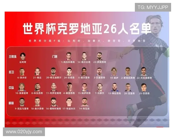 克罗地亚籍球员在英超联赛的代表人物及影响力 克罗地亚籍球员在英超联赛的代表人物及影响力