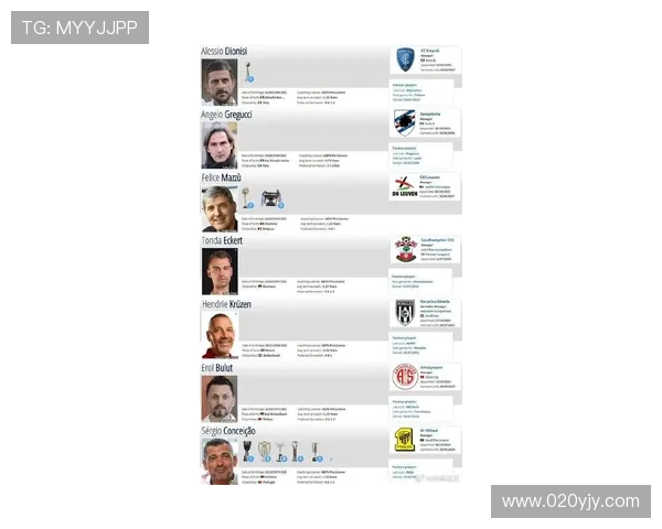 拜仁慕尼黑从英超引进球员名单及影响力