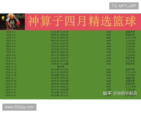 CBA买球投注规则详解：竞彩玩法、赔率计算与风险防范指南